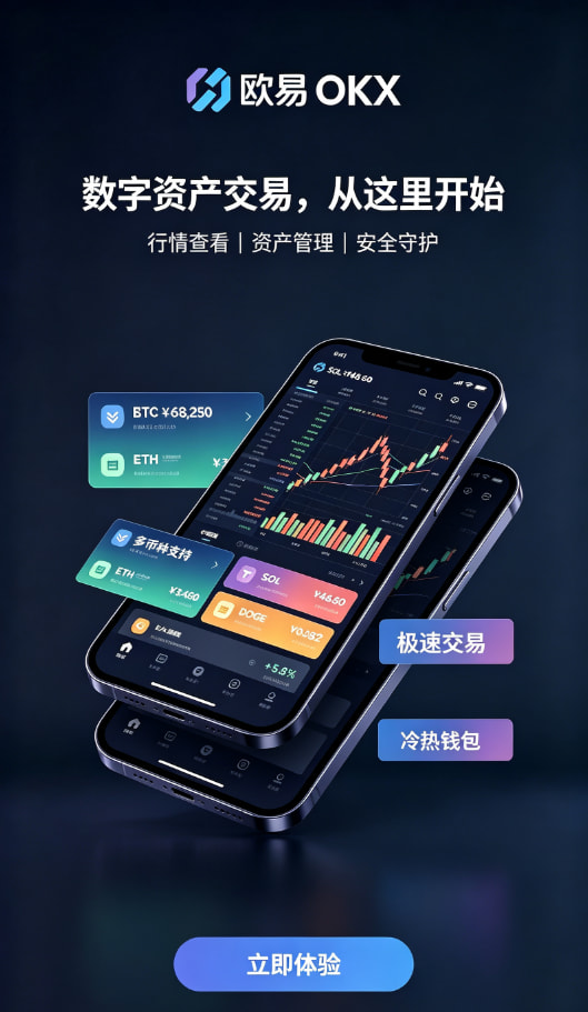 下载欧交易所官方充值与交易操作步骤